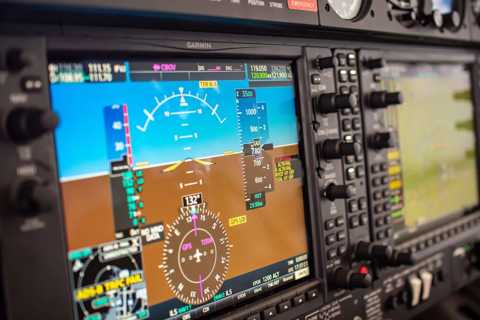 BA in Aviation Industry Analysis