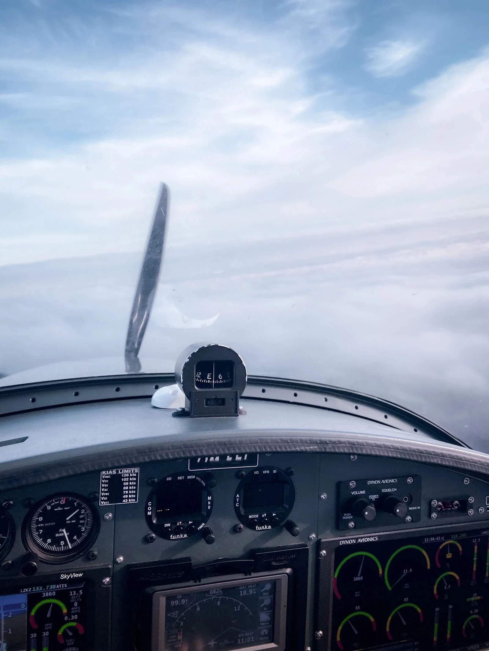 Certificate in Aviation Studies Foundation