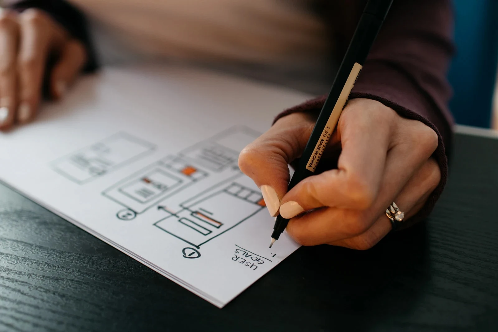 Certificate in Cafe Management Basics