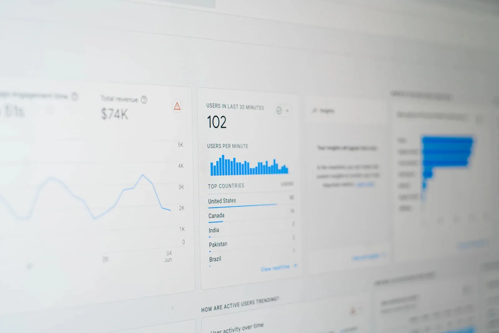 BA in Smart Hotel Systems