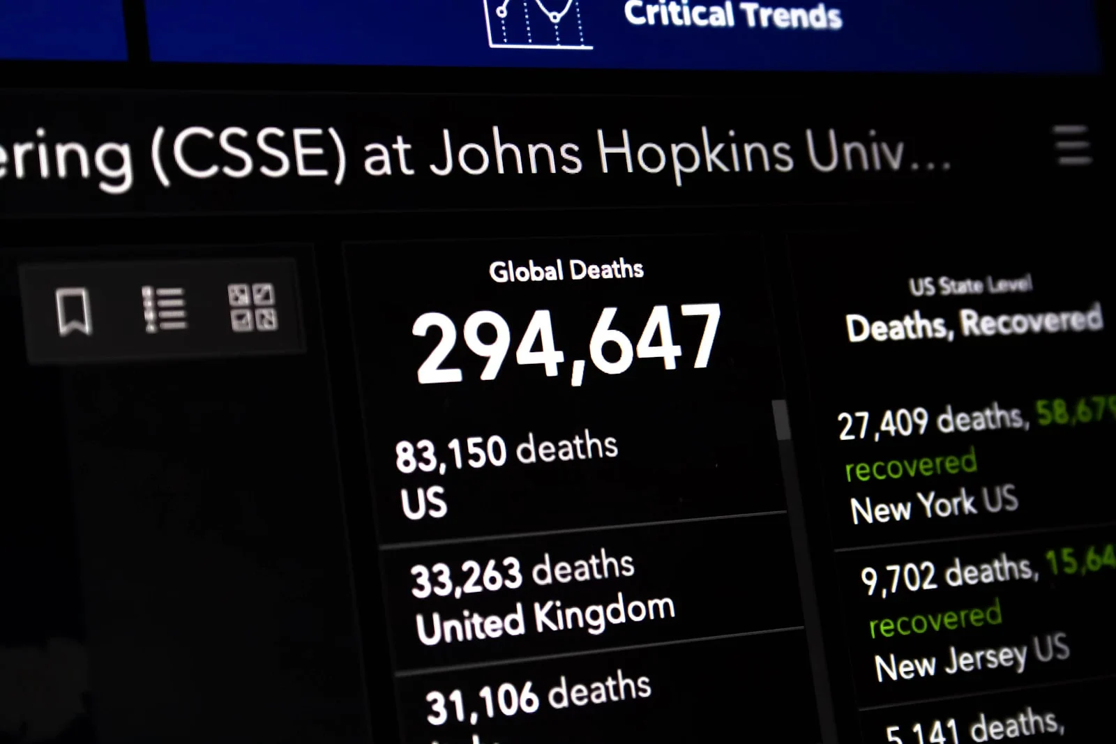 MSc in Hospitality Digital Transformation