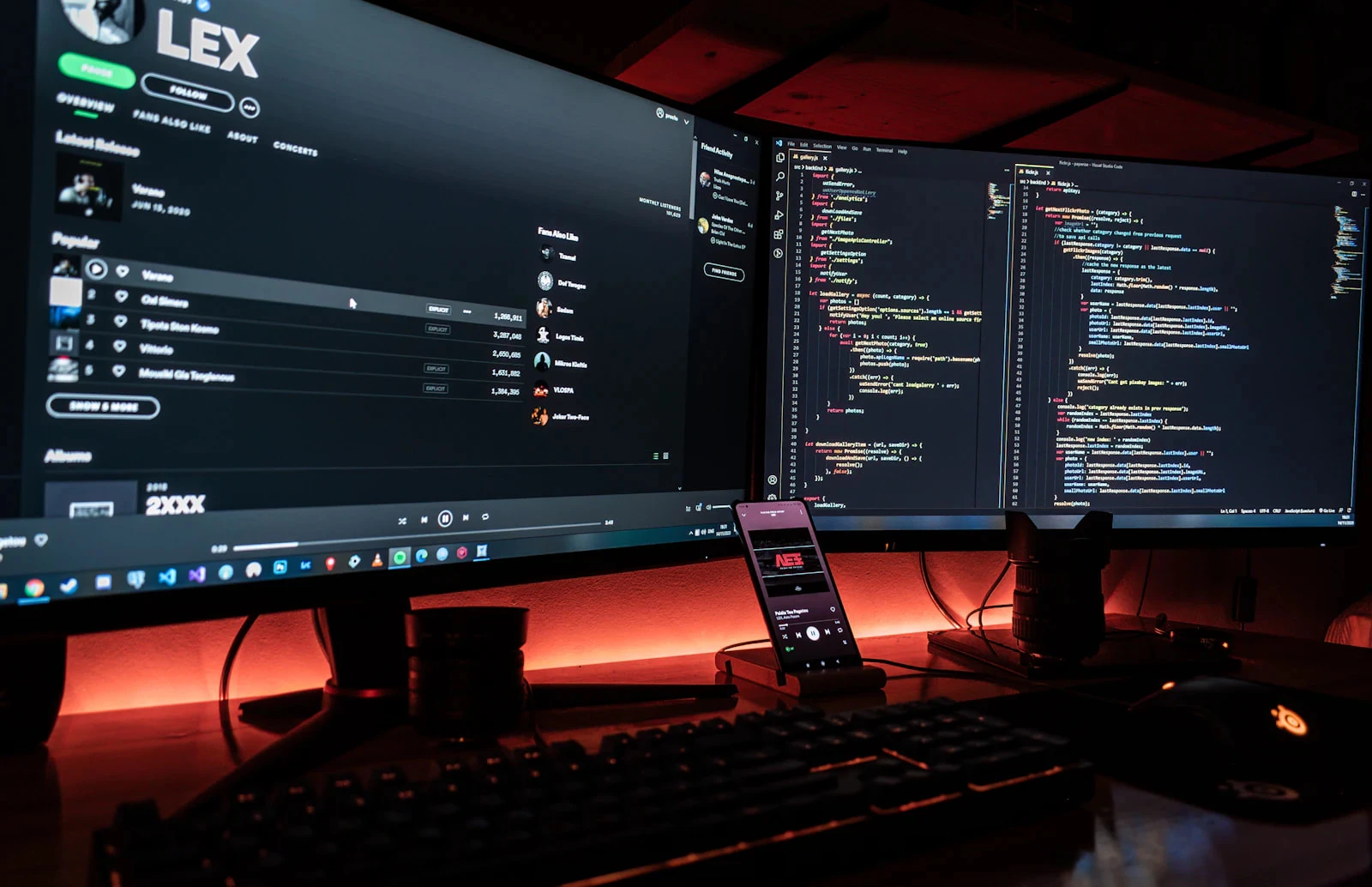 BSc in Brand Management